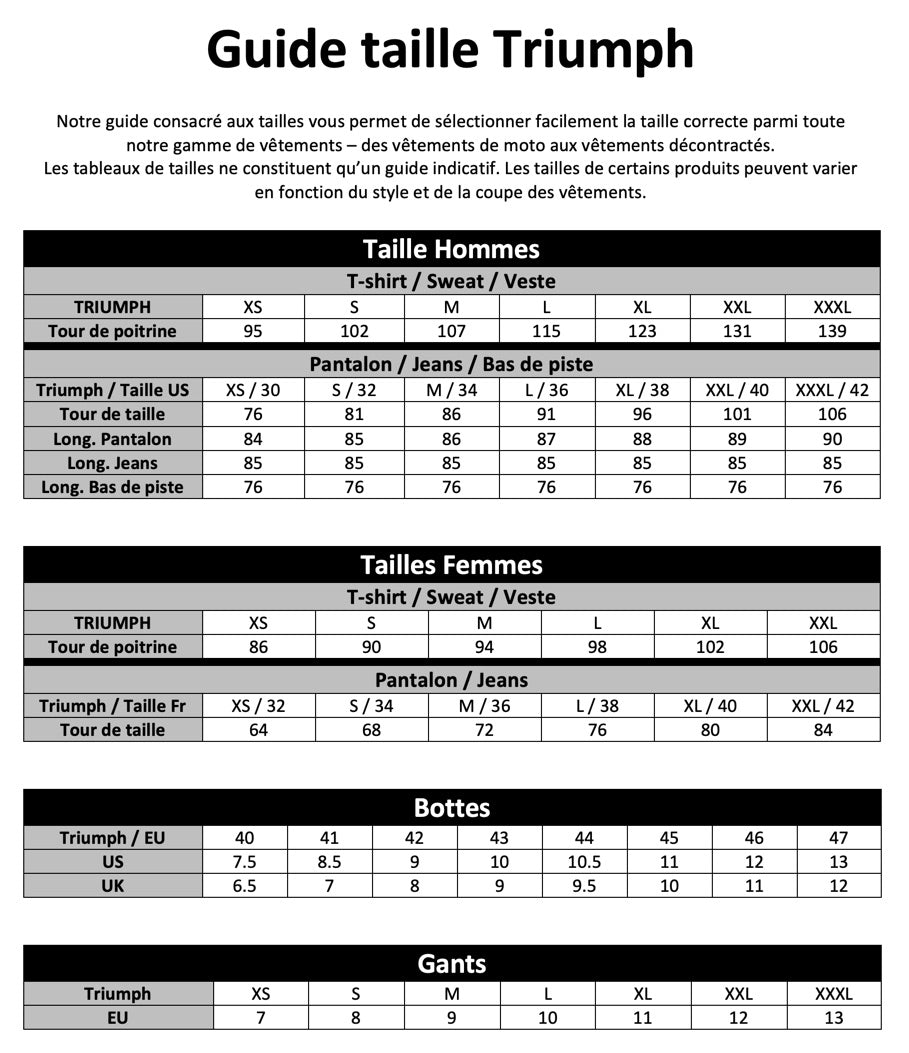 Bottes Belize DRYSTAR® Triumph x Alpinestars®